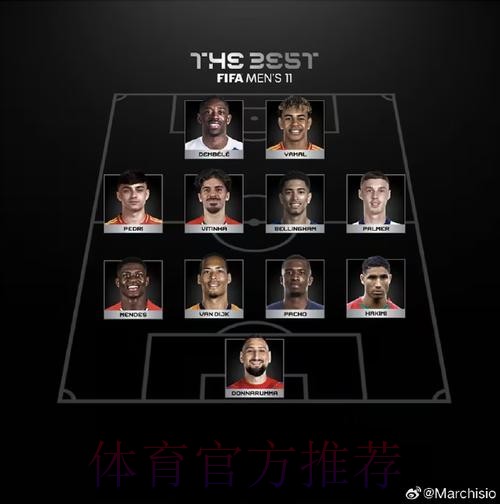 德转评2025年度最佳中锋名单：登贝莱&哈兰德等