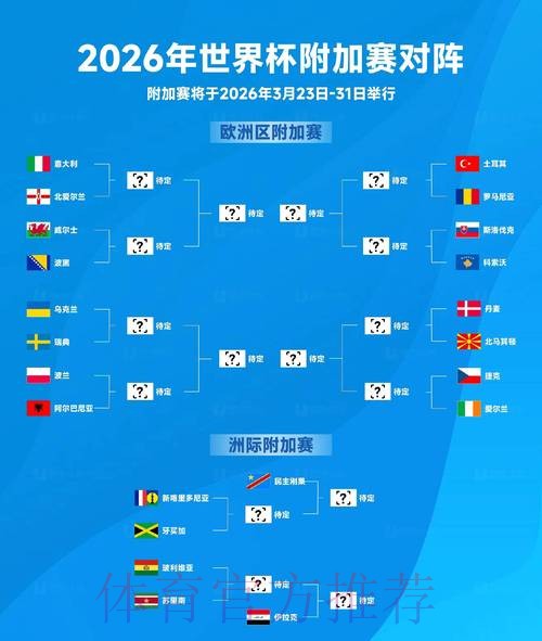 「2026世界杯热门买球推荐及分析」
