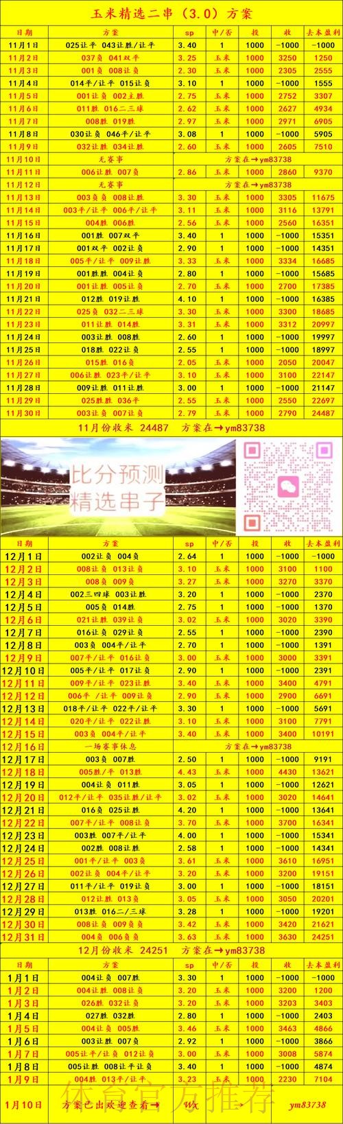 实时掌握世界杯下注最佳策略